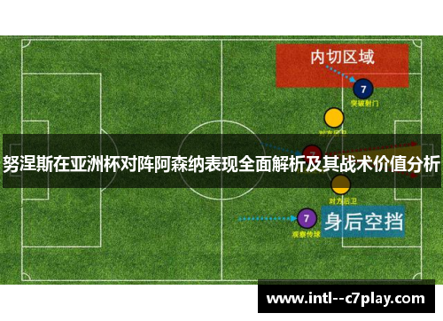 努涅斯在亚洲杯对阵阿森纳表现全面解析及其战术价值分析 努涅斯在亚洲杯对阵阿森纳表现全面解析及其战术价值分析