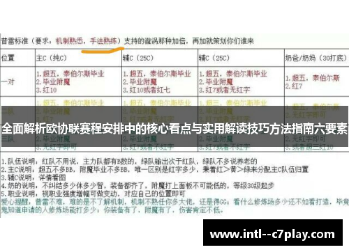 全面解析欧协联赛程安排中的核心看点与实用解读技巧方法指南六要素