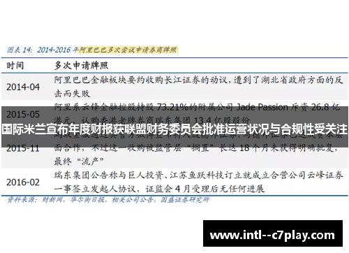 国际米兰宣布年度财报获联盟财务委员会批准运营状况与合规性受关注