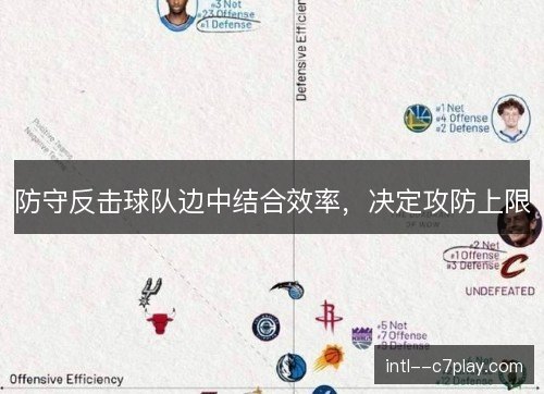 防守反击球队边中结合效率,决定攻防上限 防守反击球队边中结合效率,决定攻防上限